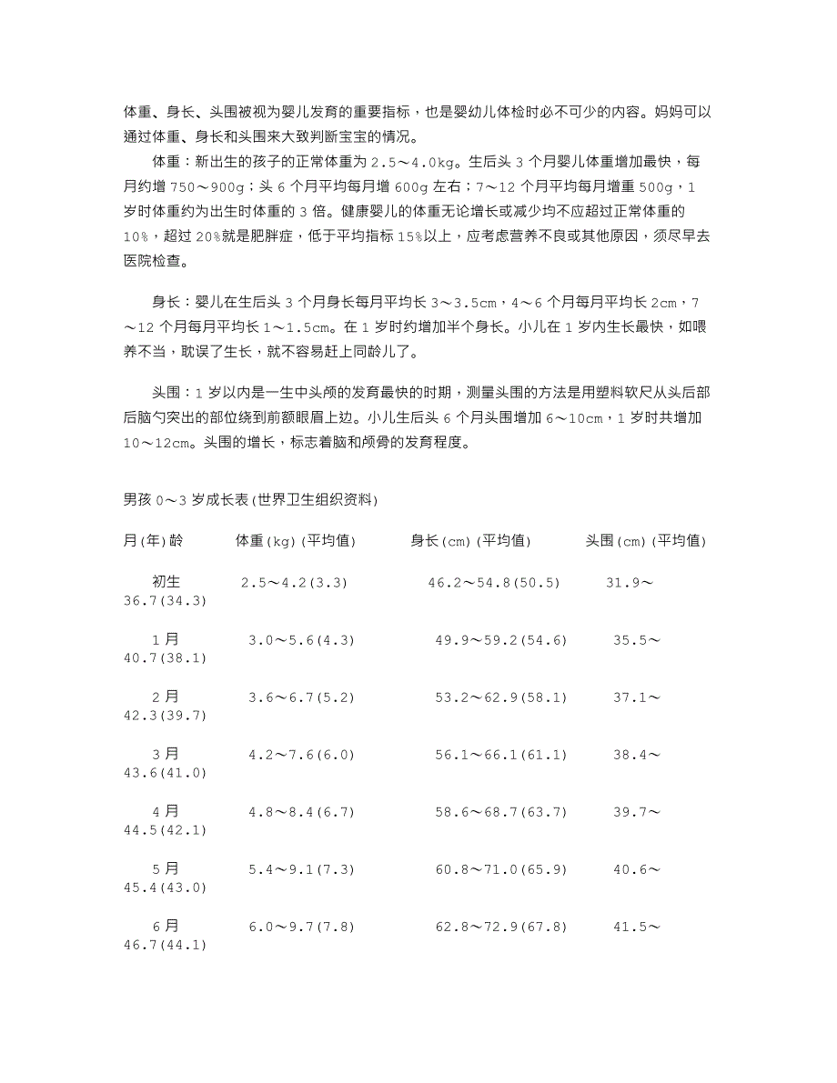 婴儿身高体重标准参考_第1页