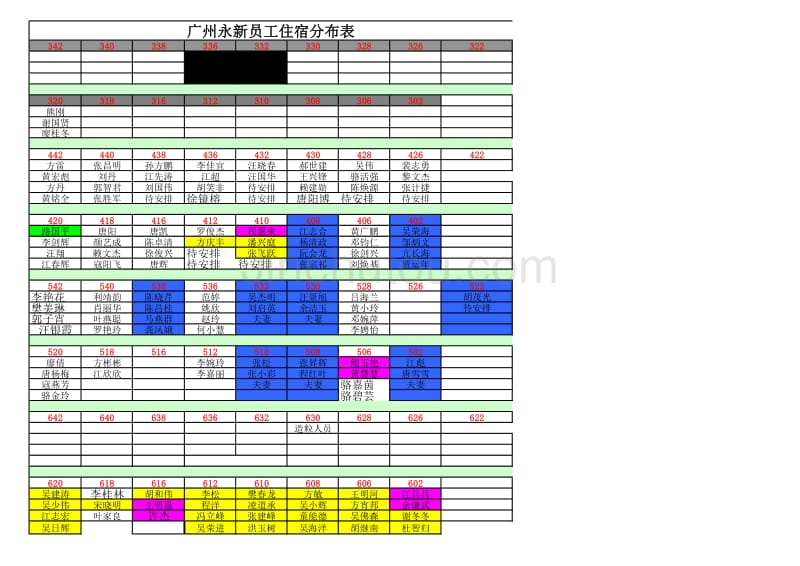 4.21宿舍分布表(调整后)_第1页