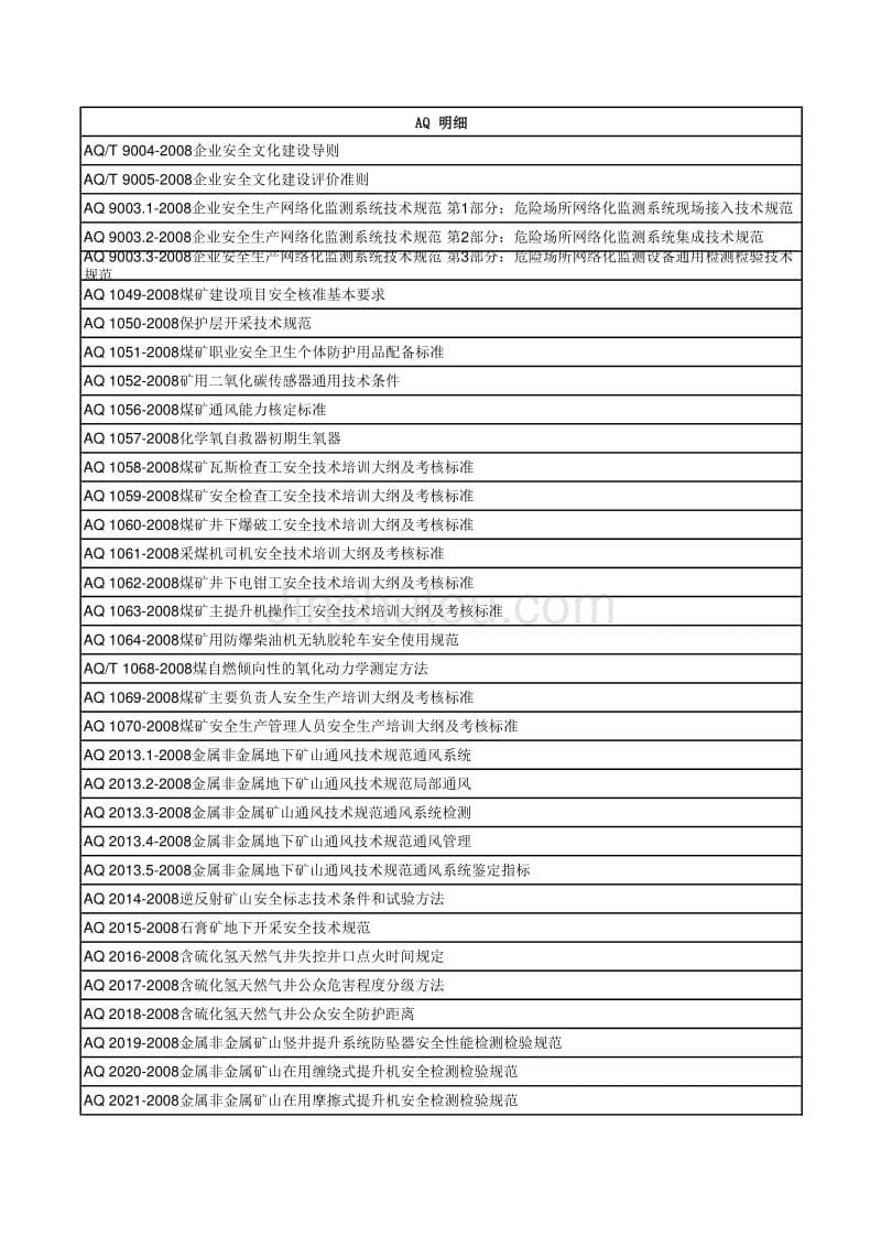 AQ_明细-更新_第5页