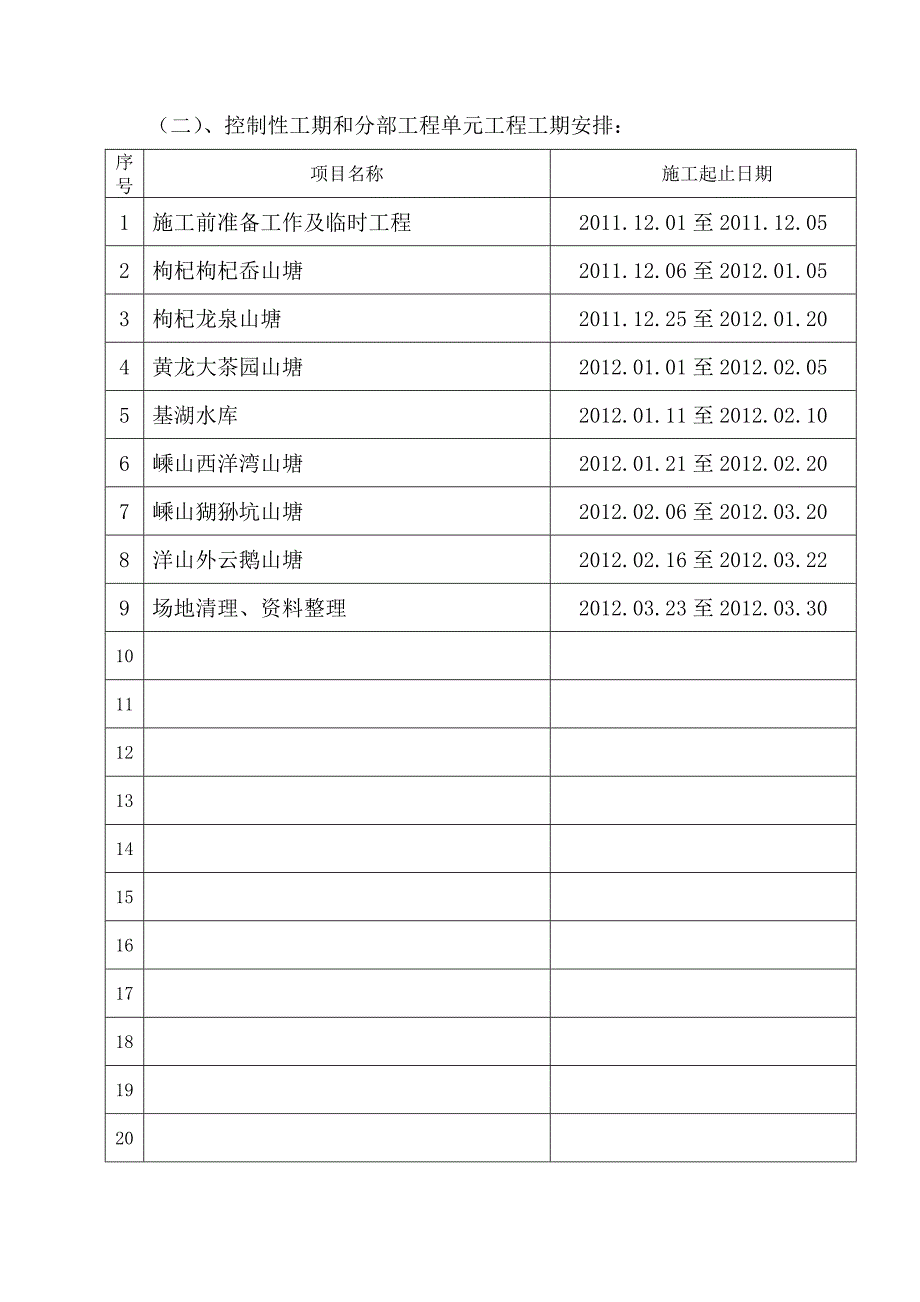 施工组织设计--121832366_第2页