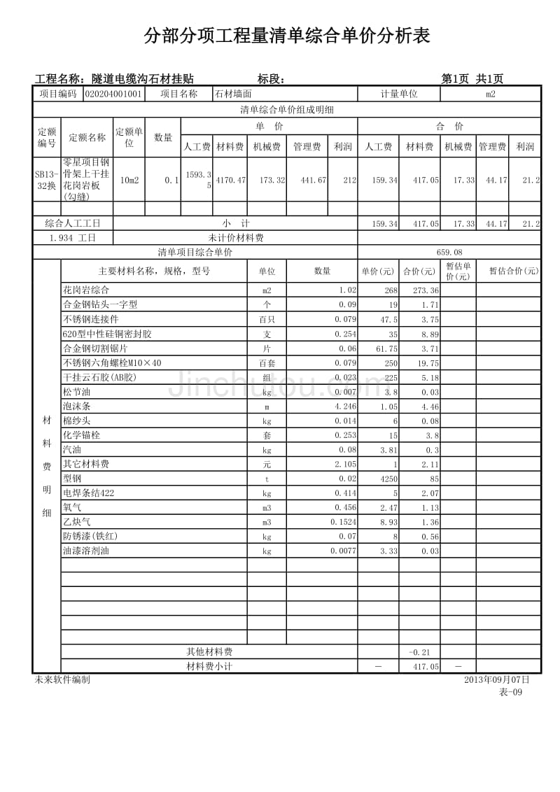 隧道电缆沟石材挂贴_隧道电缆沟石材挂贴_第4页