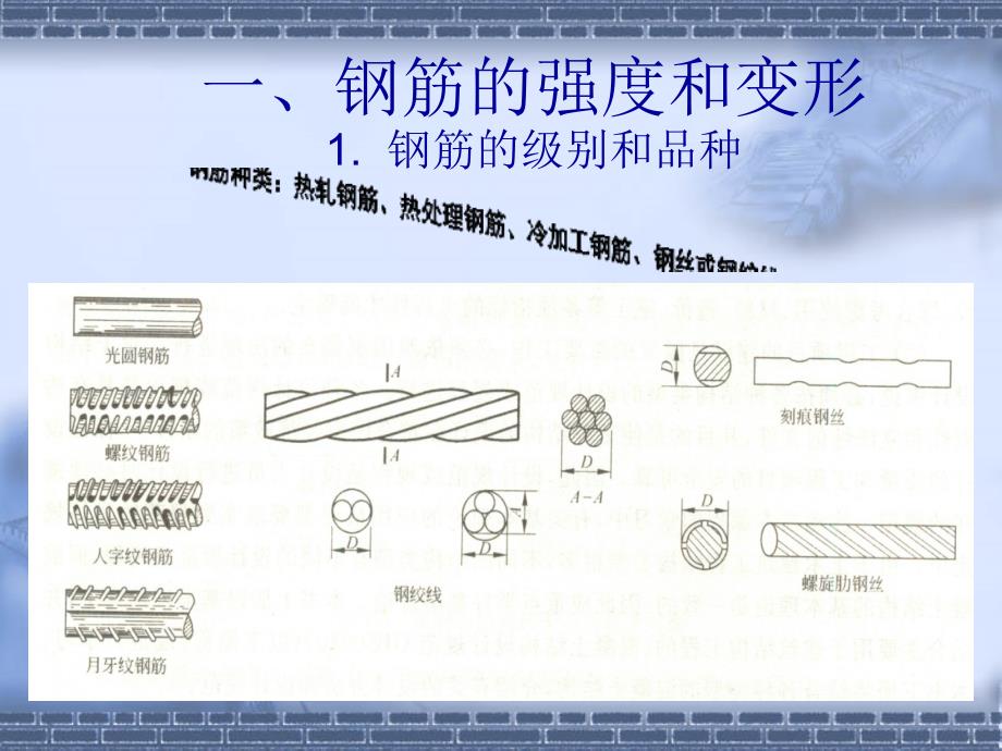 钢筋和混凝土材料的物理力学性能及其相互作用_第3页