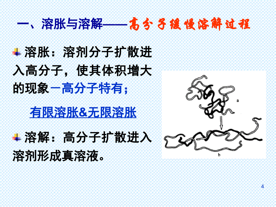 高分子物理化学性质_第4页