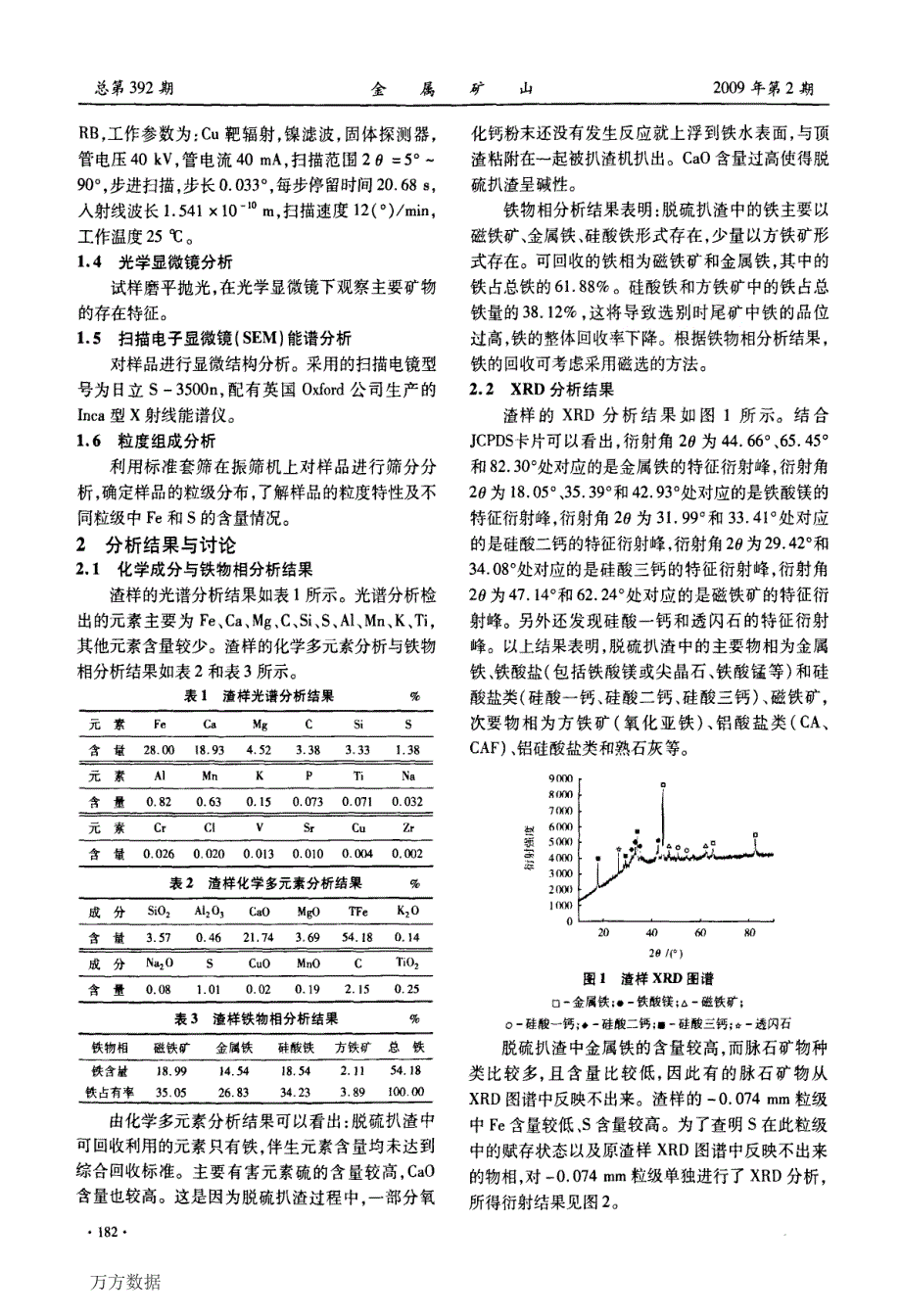 鞍钢脱硫扒渣组成特性研究_第2页