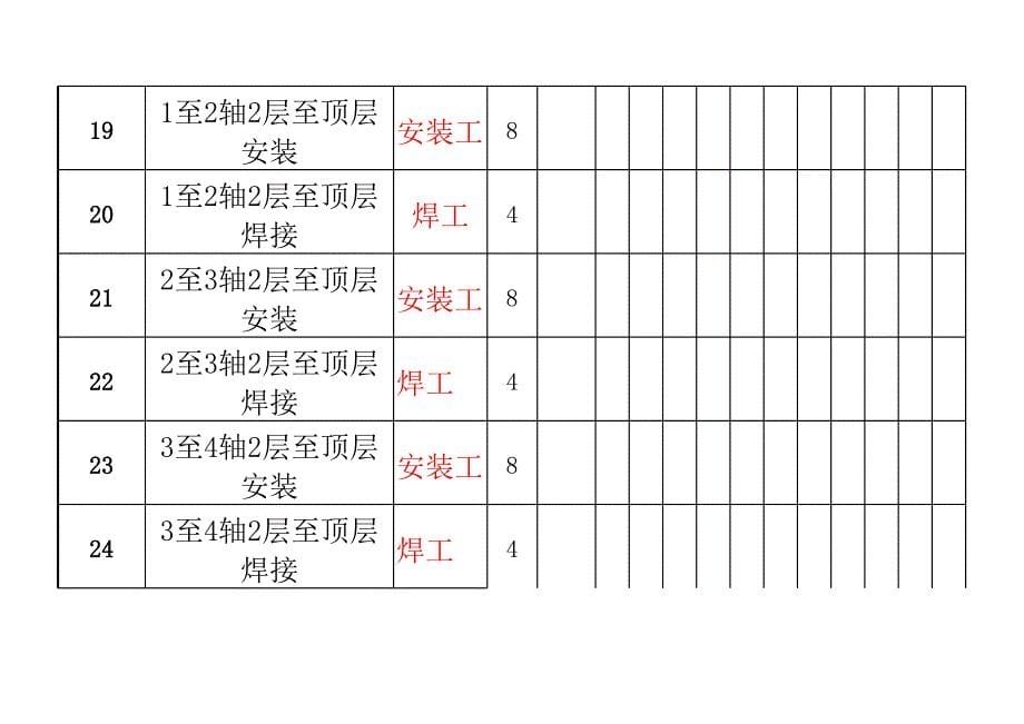 钢结构吊装进度表_第5页