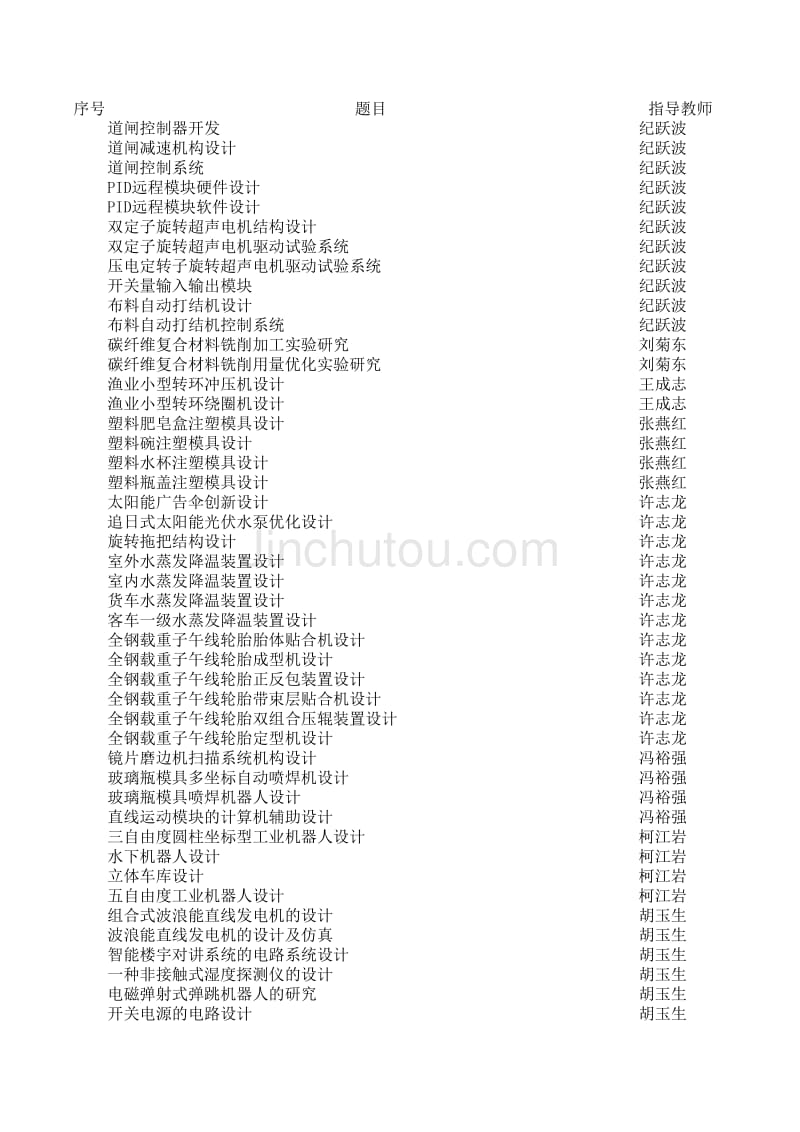 集美大学2014届毕业设计题目(机设、机制、机电方向)_第1页