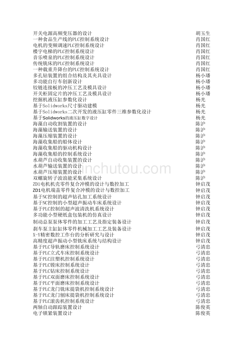 集美大学2014届毕业设计题目(机设、机制、机电方向)_第2页