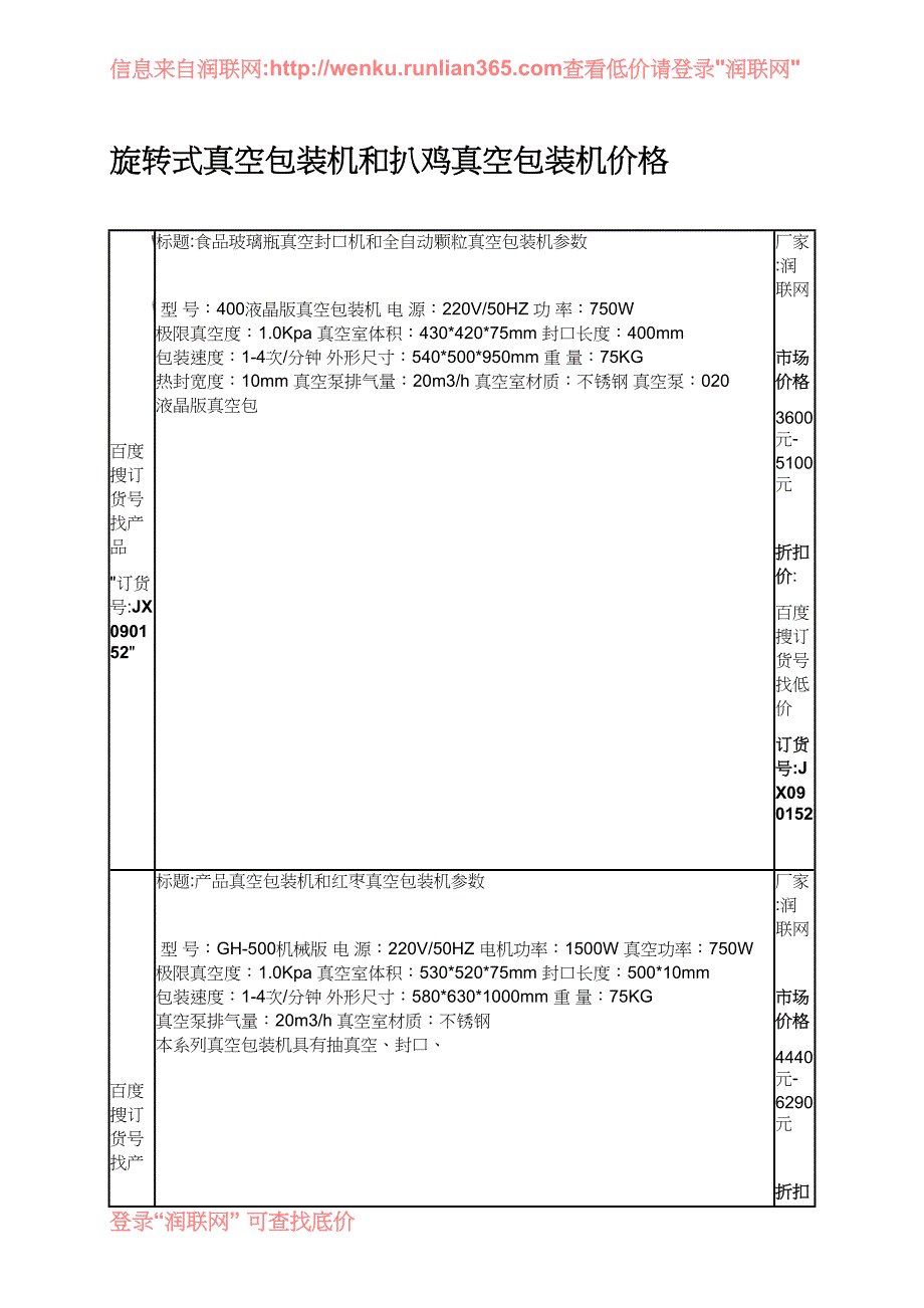 旋转式真空包装机和扒鸡真空包装机价格_第1页