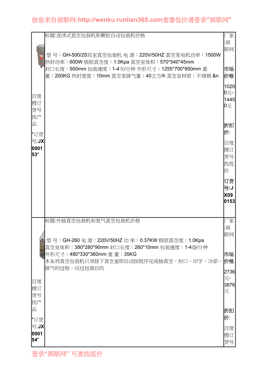 旋转式真空包装机和扒鸡真空包装机价格_第3页