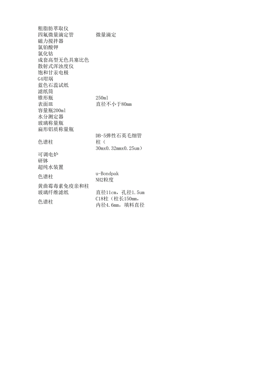 项目仪器药品_第4页