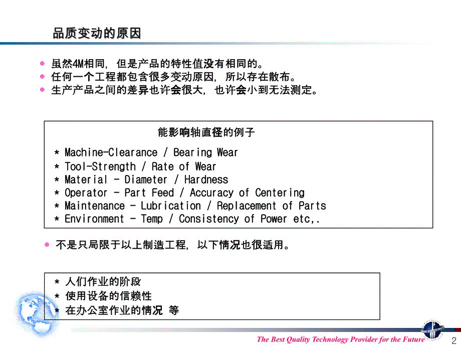 韩国顾问公司的6sigma教程-品质变动和工程能力_第2页