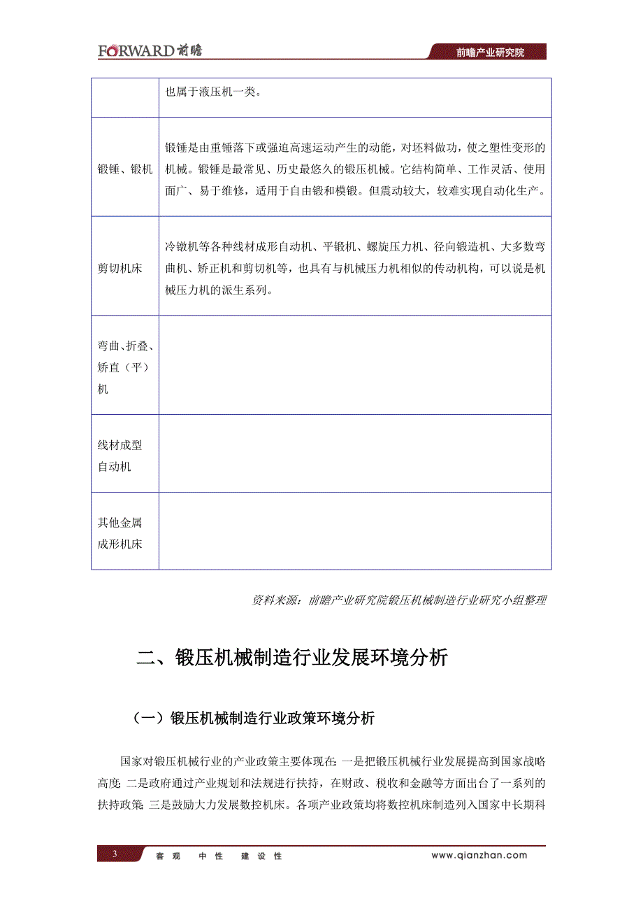 2013-2017年中国锻压机械制造行业产销需求预测与转型升级分析报告_第4页