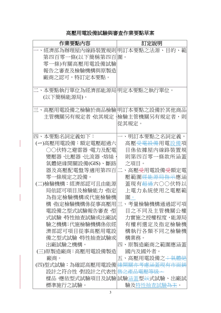 高压用电设备试验与审查作业要点草案总说明_第3页