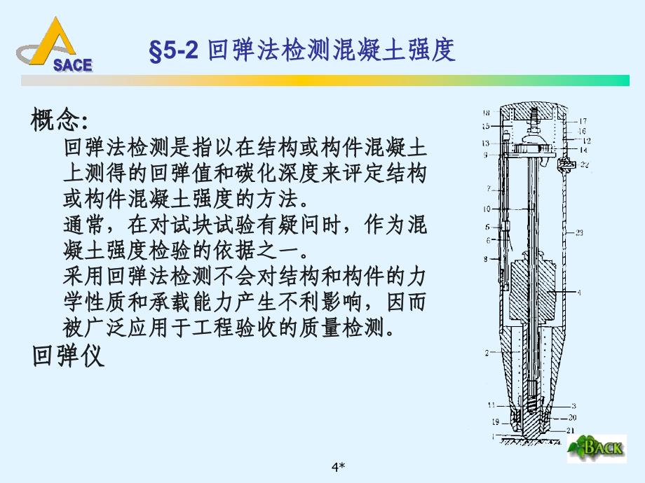 非破损检测技术_第4页