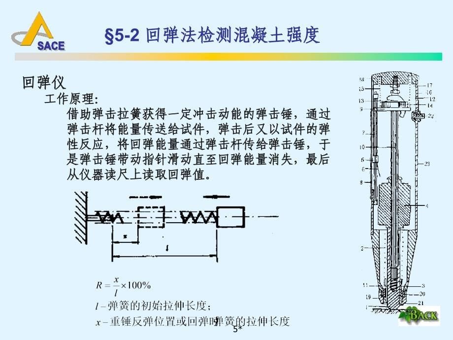 非破损检测技术_第5页