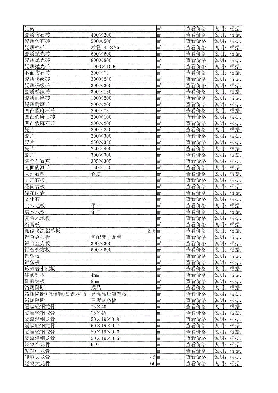 韶关市材料信息价2016年3月_第4页