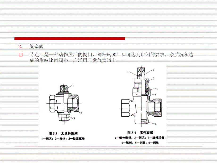 燃气管道及附属设备(第二部分)_第4页