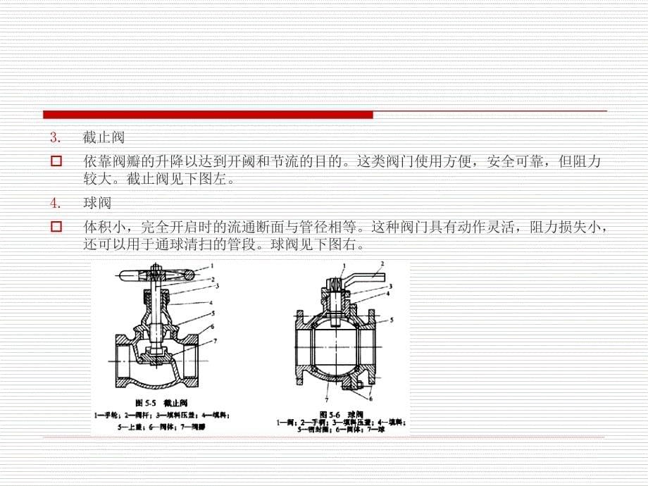 燃气管道及附属设备(第二部分)_第5页