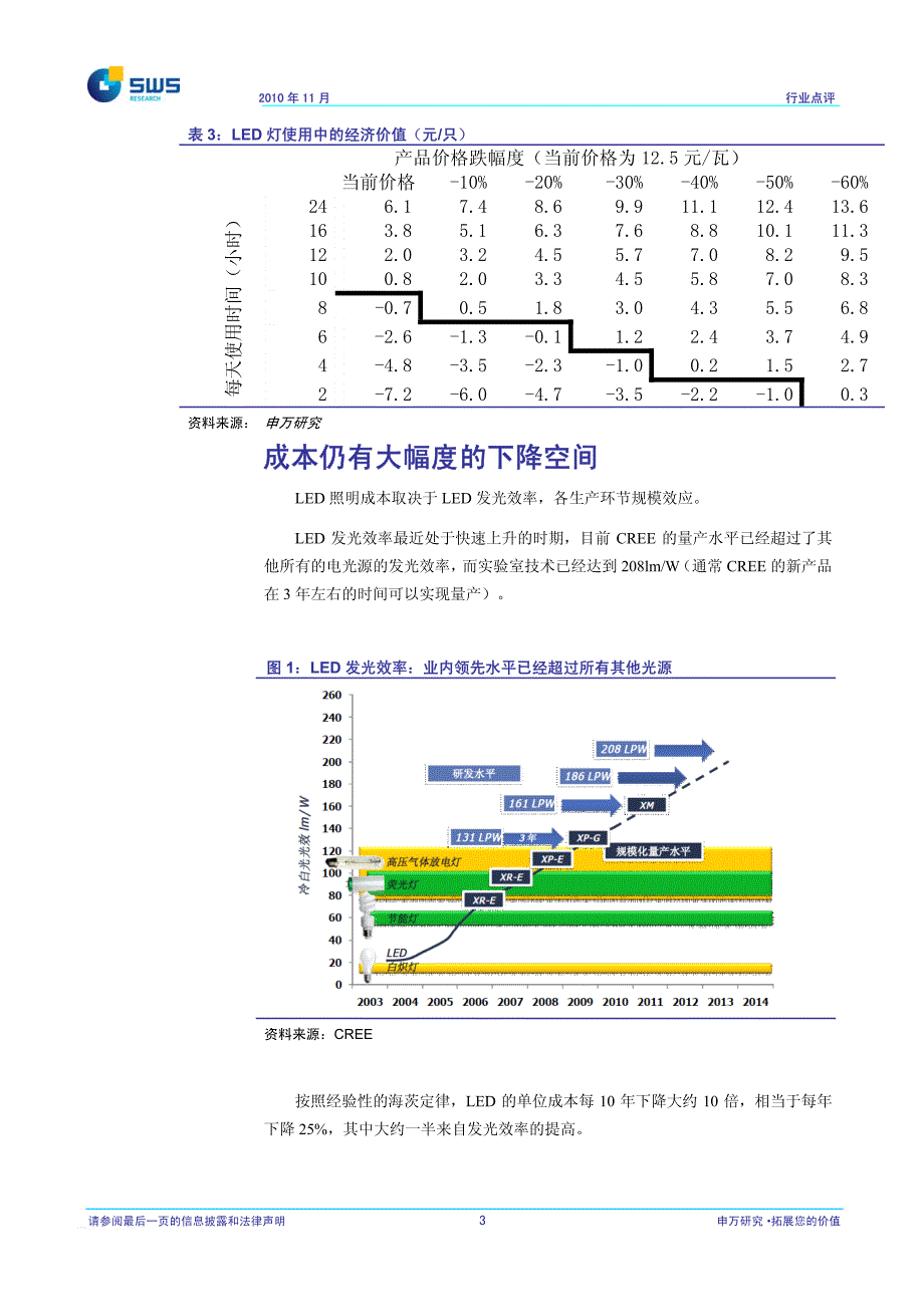 申银万国-101129-电子元器件-LED照明时代来临_第4页