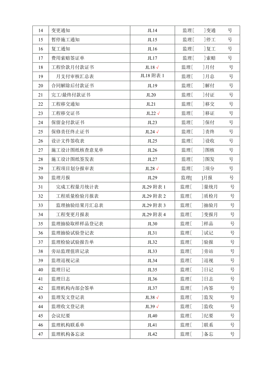 施工监理工作常用表格_第3页