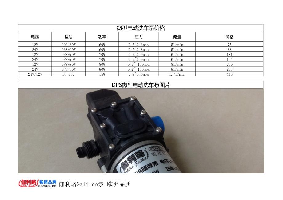 高压洗车泵价格_第2页