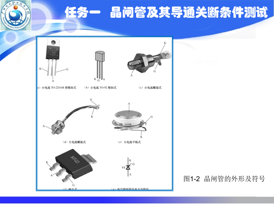 项目一单相半波整流调光灯电路_第4页