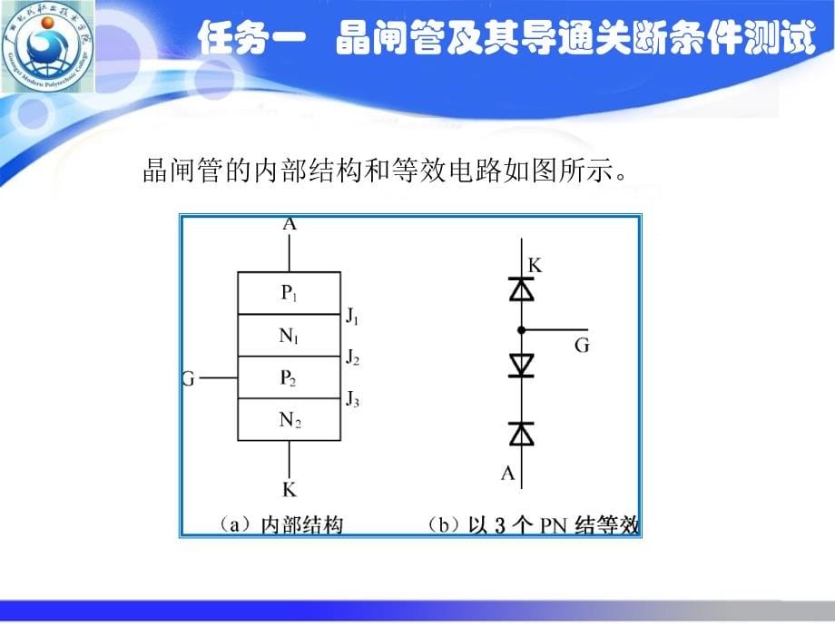 项目一单相半波整流调光灯电路_第5页