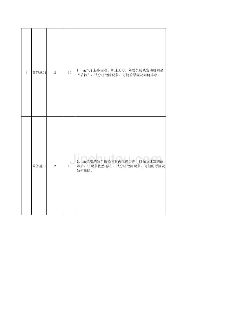 项目九 离合器的故障诊断与维修_第2页