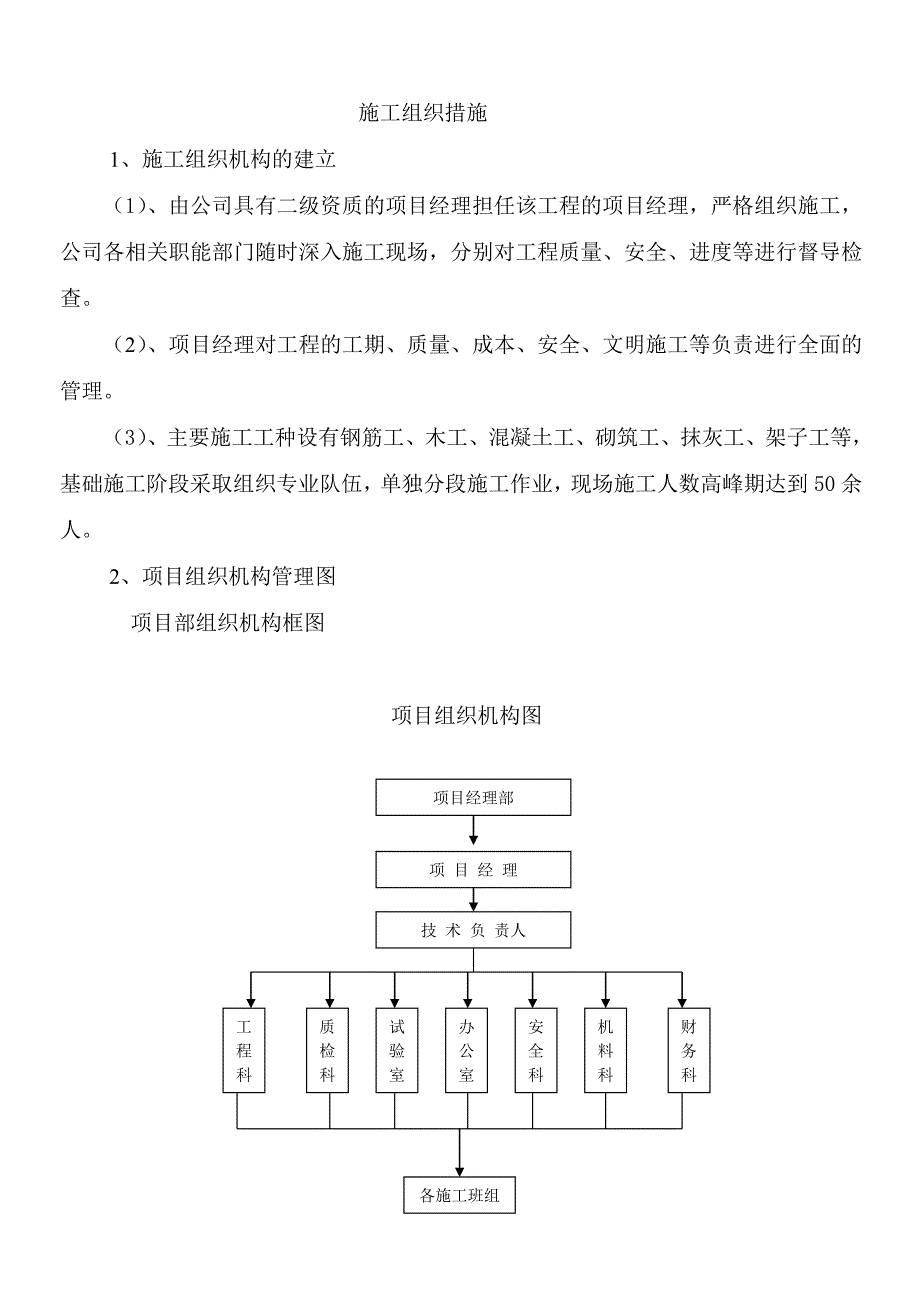 施工组织机构(城镇)_第1页