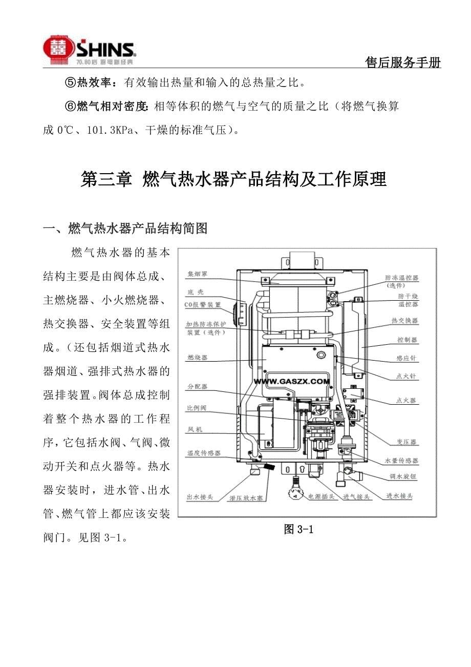 燃气热水器知识(初稿)_第5页