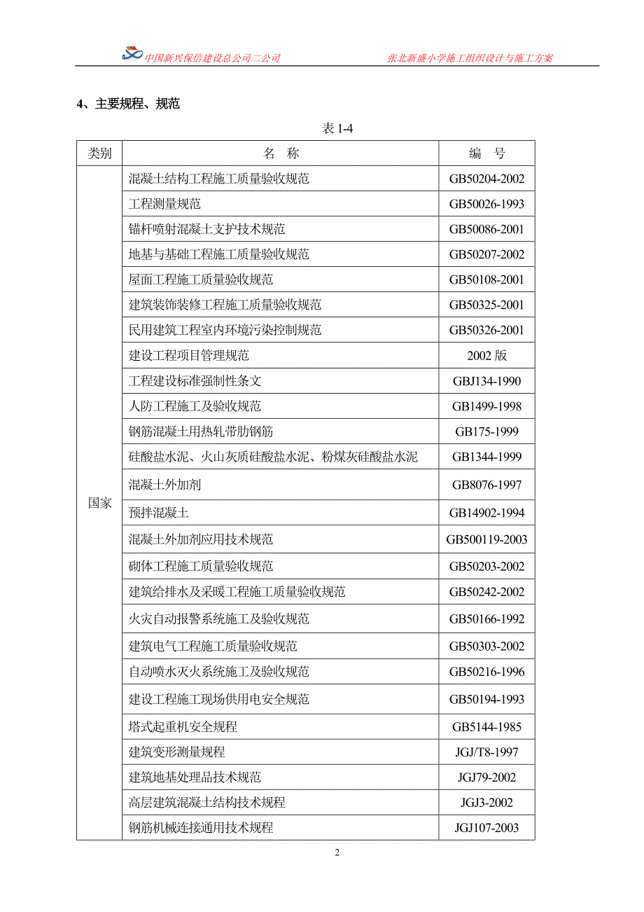 新盛小学施工组织设计与施工方案1_第2页