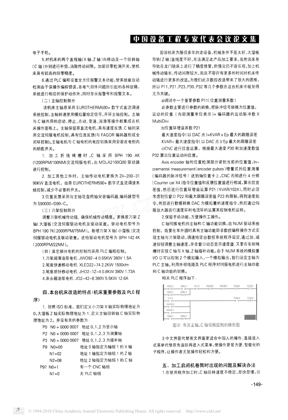 C61200大型卧式车床的全面数控化改造__省略_KN启闭机卷筒折线绳槽加工用机_第2页