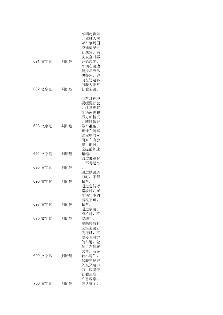 驾照科目一最新通过板(题带插图)_第2页