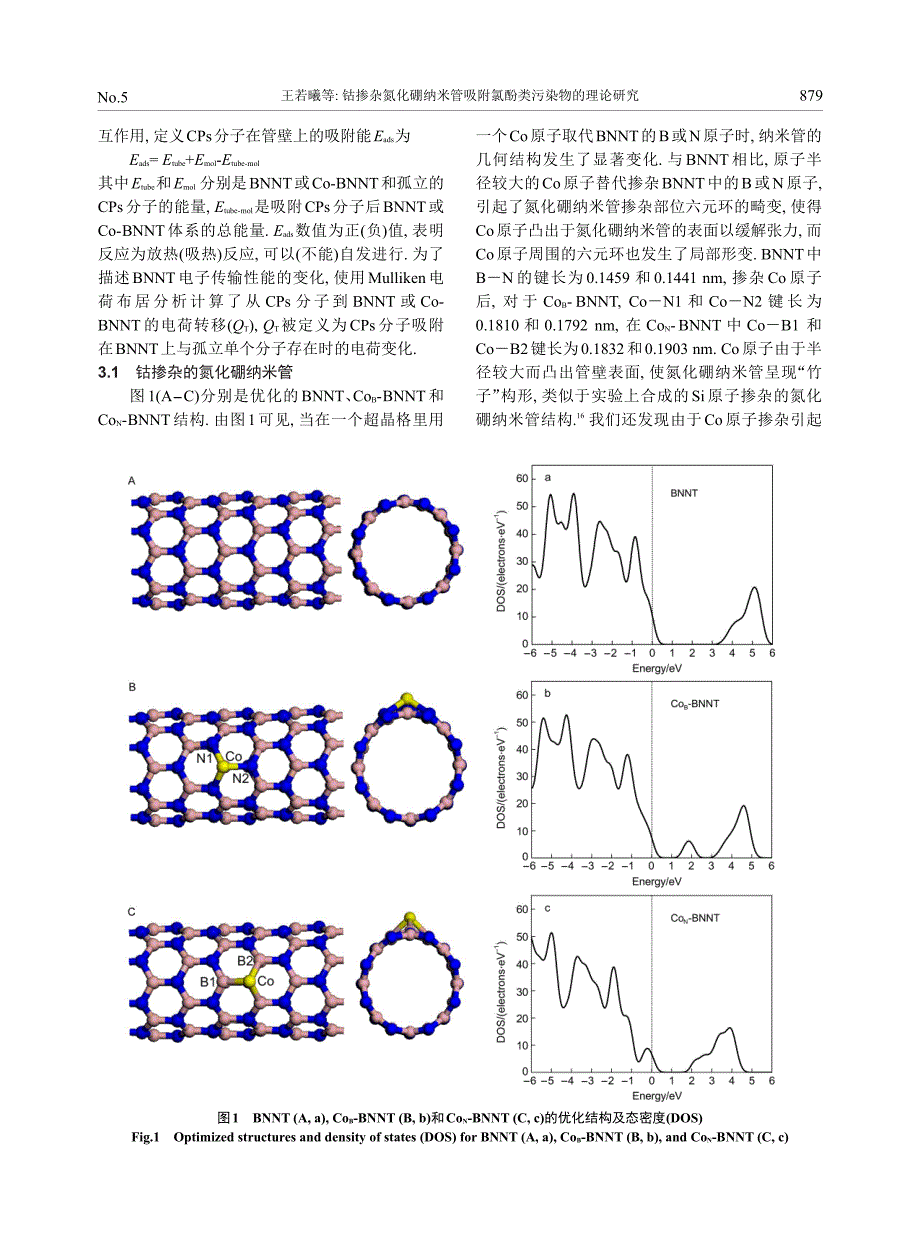 钴掺杂氮化硼纳米管吸附氯酚类污染物的理论研究_第3页