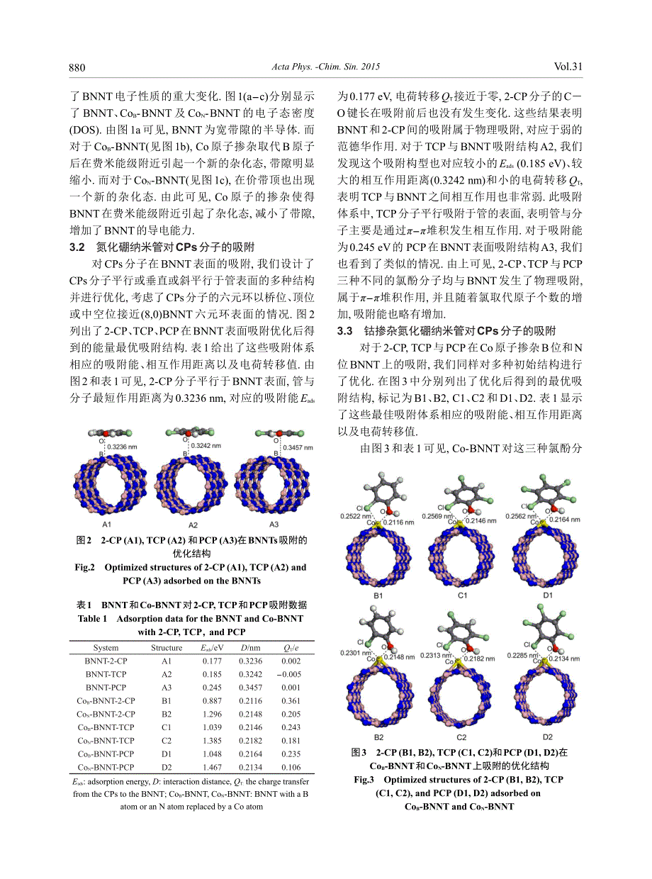 钴掺杂氮化硼纳米管吸附氯酚类污染物的理论研究_第4页