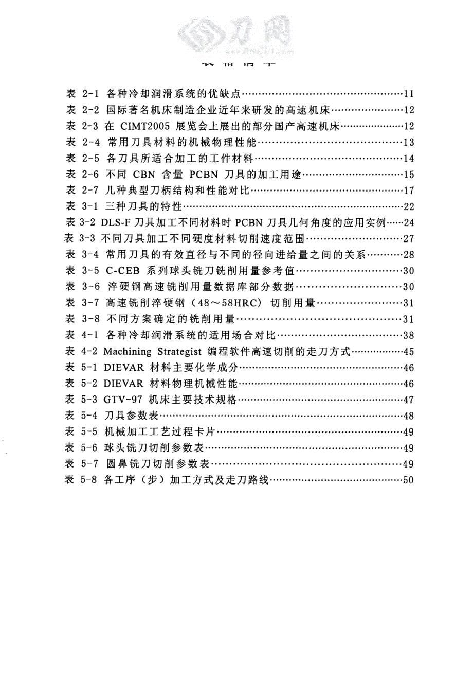 高速铣削淬硬钢的应用研究_第5页