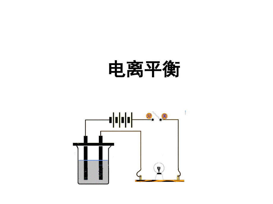 高三化学电离平衡_第1页