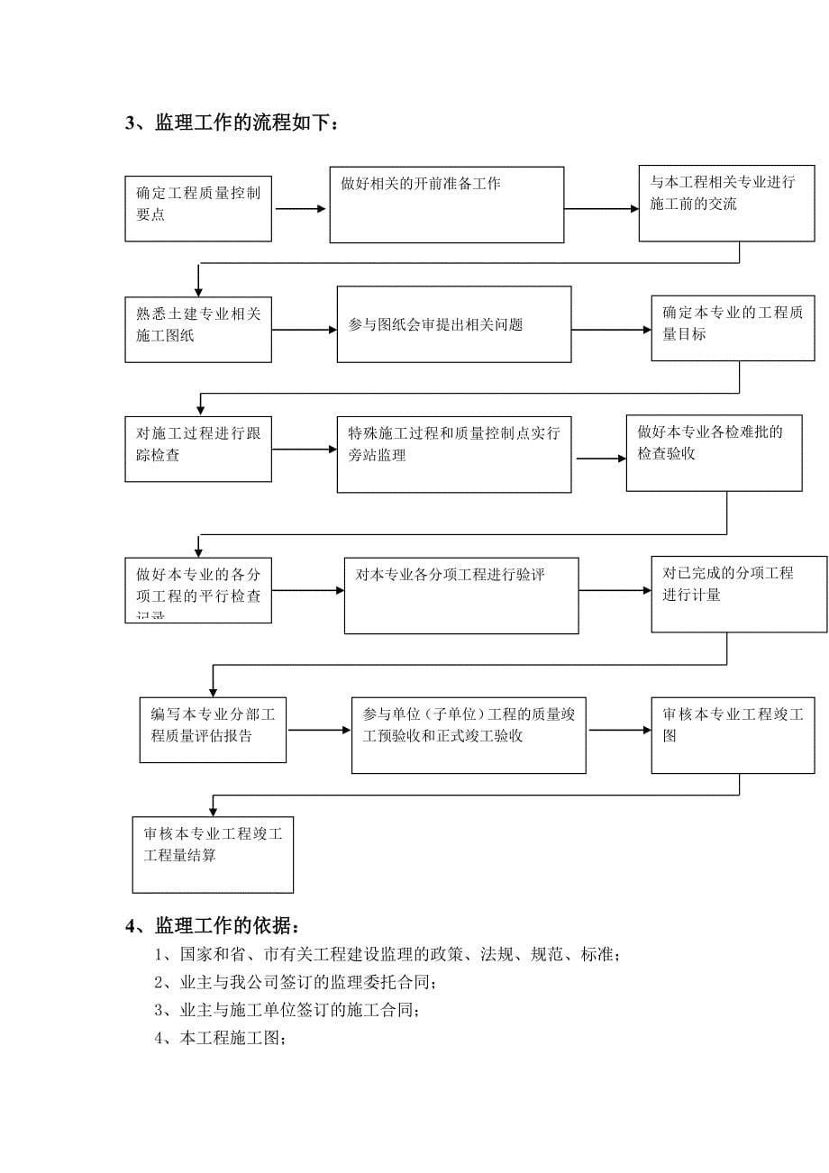 新蔡仁义·财富广场工程监理细则_第5页