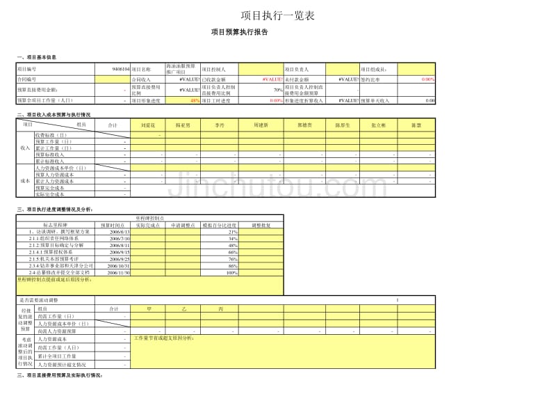 项目预算控制表_第1页