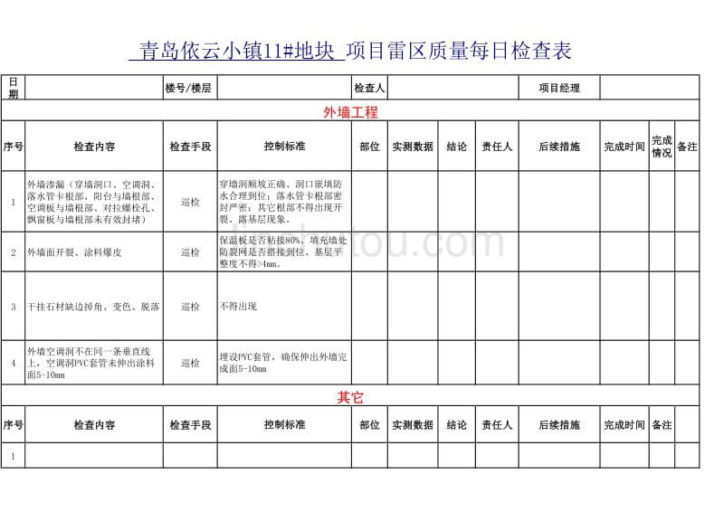 项目雷区质量每日检查表_第3页