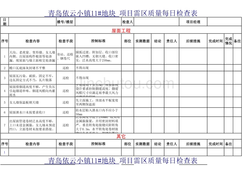 项目雷区质量每日检查表_第4页