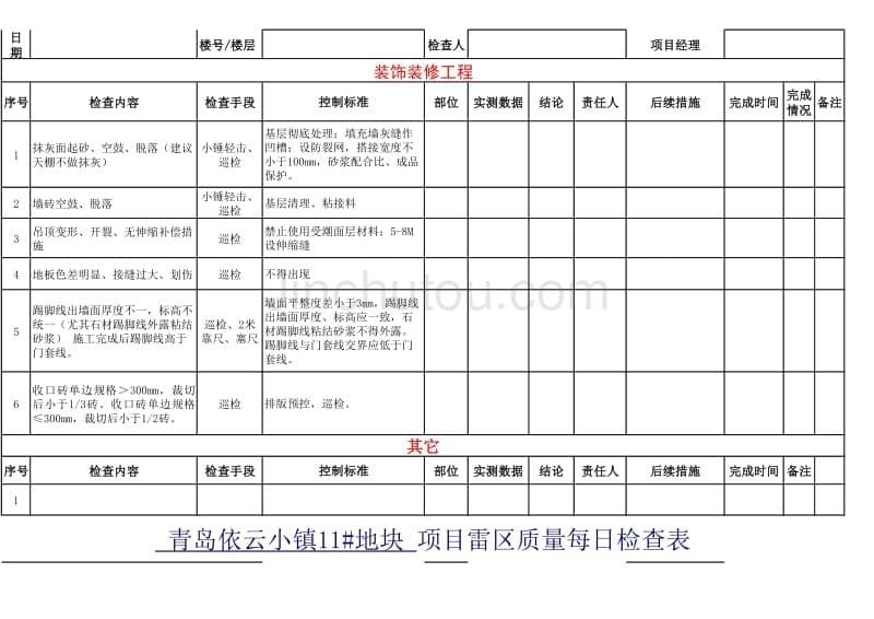 项目雷区质量每日检查表_第5页