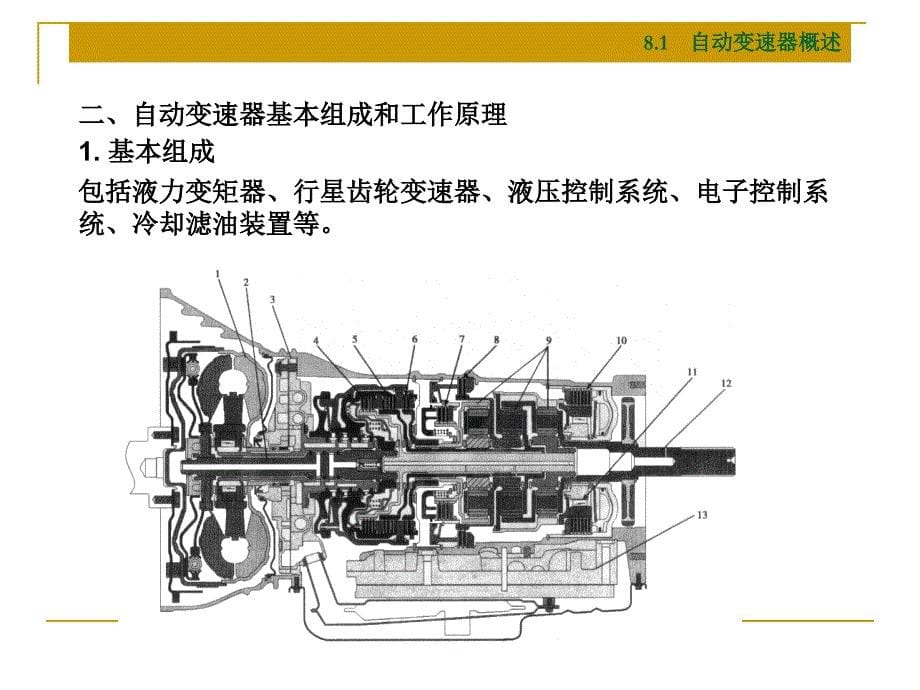 项目8  自动变速器基本组成及液力变矩器_第5页