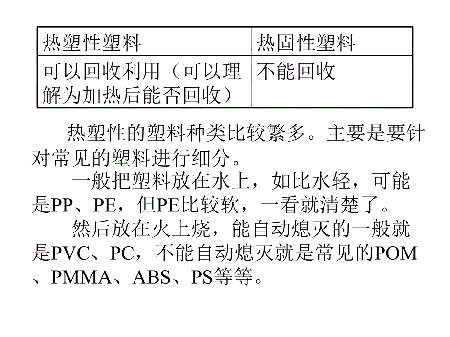 非金属材料试验掌握耐热试验的条件及方法_第2页