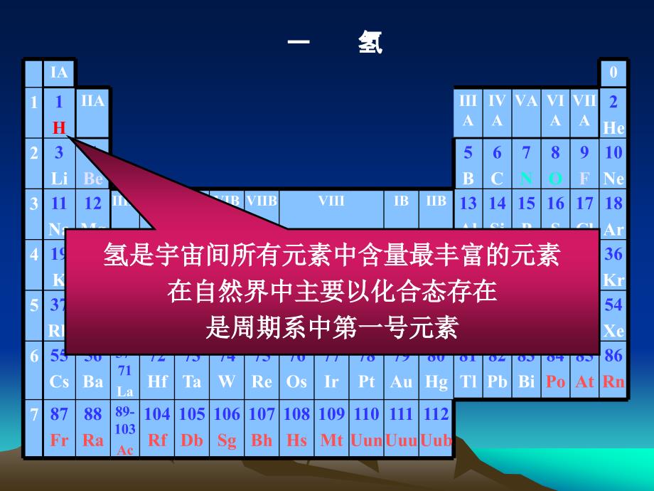 非金属元素(一)氢稀有气体卤素_第2页