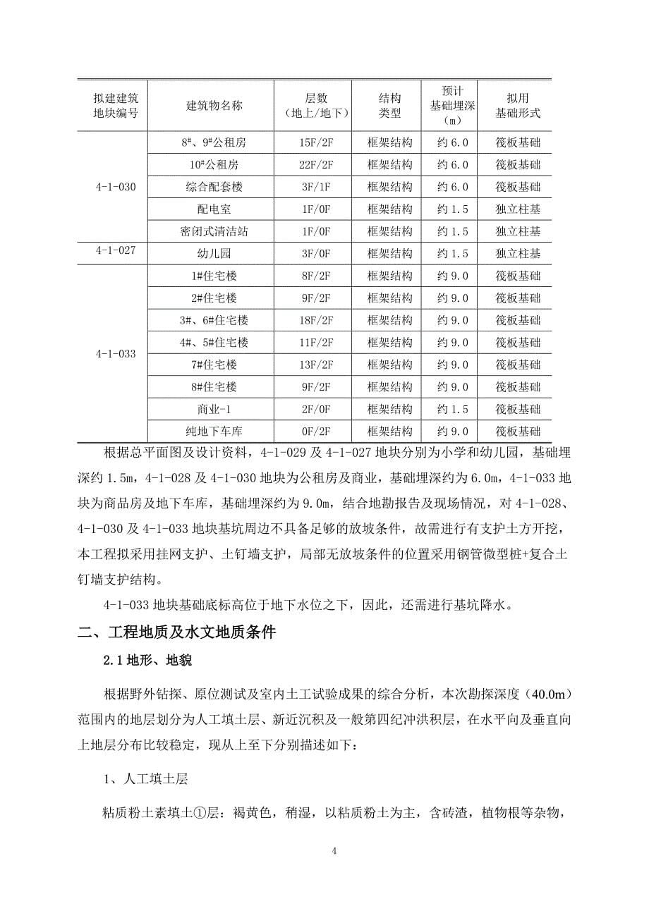 施工组织方案银河湾_第5页