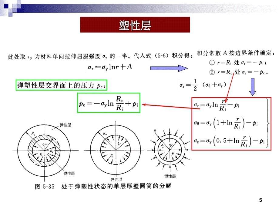 高压容器(3-20100506)_第5页