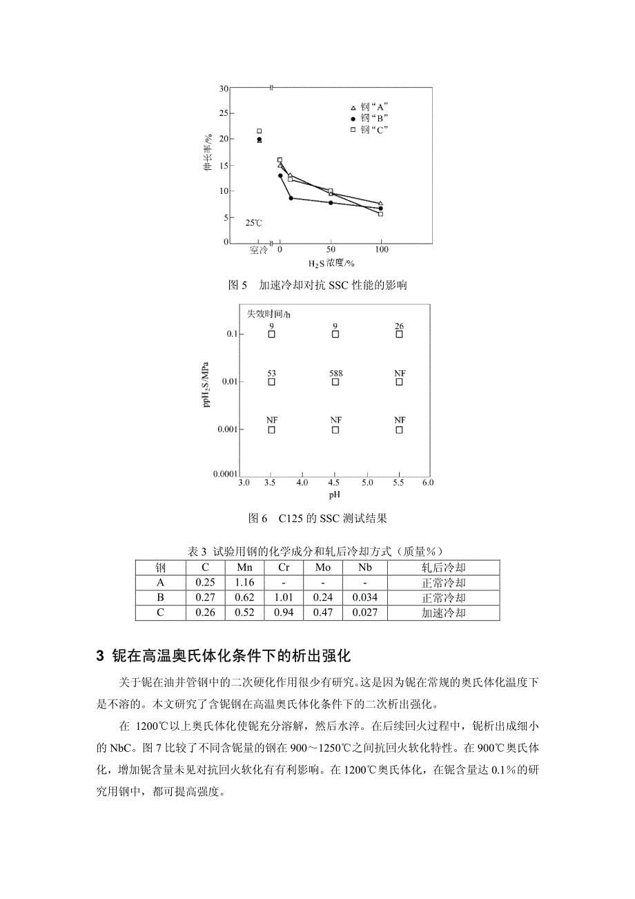 铌在高强度油井管中的应用_第5页