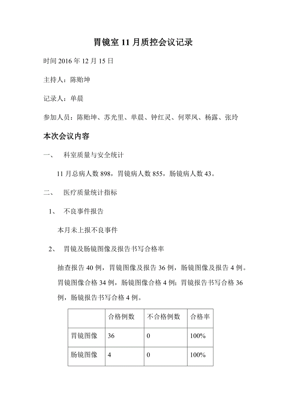 11月胃镜室质控记录_第1页