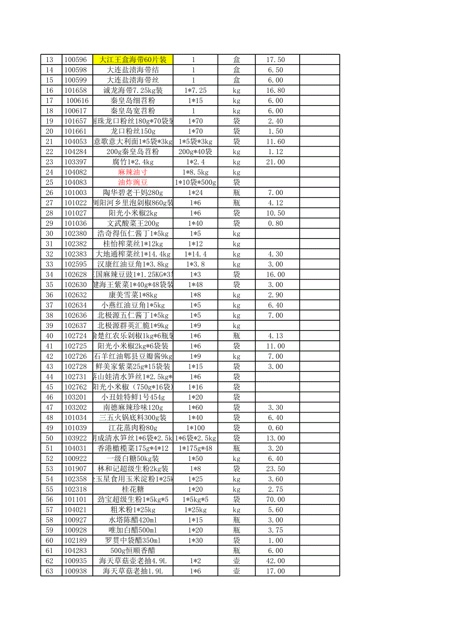 15年-16年均价对比物资下价平均价明细表_第4页